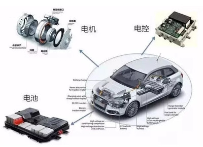 電動(dòng)汽車(chē)安全事故頻發(fā)，年檢制度是否是一劑良藥？