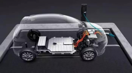 探訪云度汽車(chē) 智能互聯(lián)安全下的創(chuàng)新制造之路